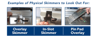 Examples of Skimmers to Look Out for